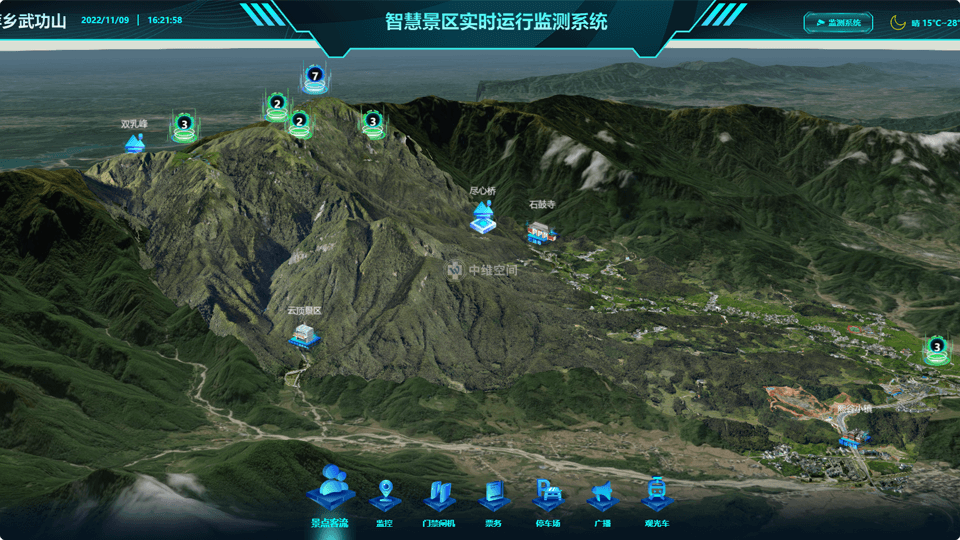 梓潼倾斜摄影技术在旅游规划中的应用？